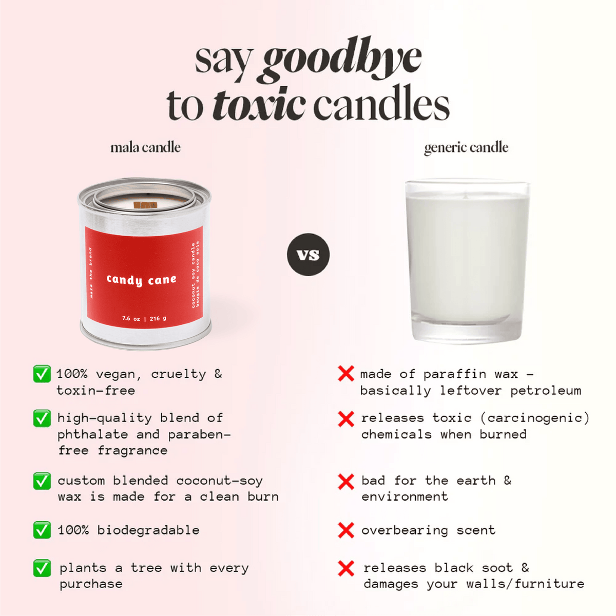 Peppermint + Spearmint + Vanilla