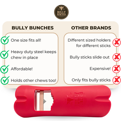 Essential Bully Stick Safety Holder