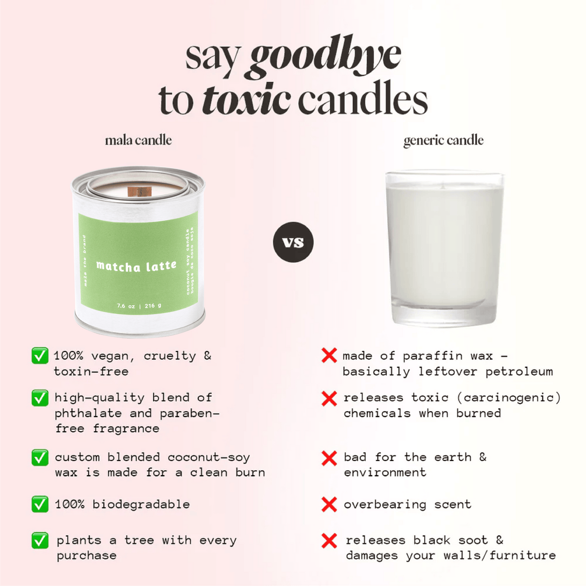 Vanilla + Chamomile + Green Tea